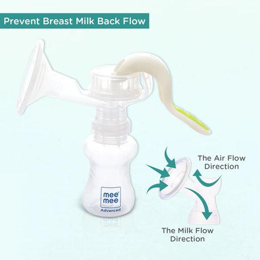 BPA Free Comfort Manual Breast Pump for Nursing & Breastfeeding (White)